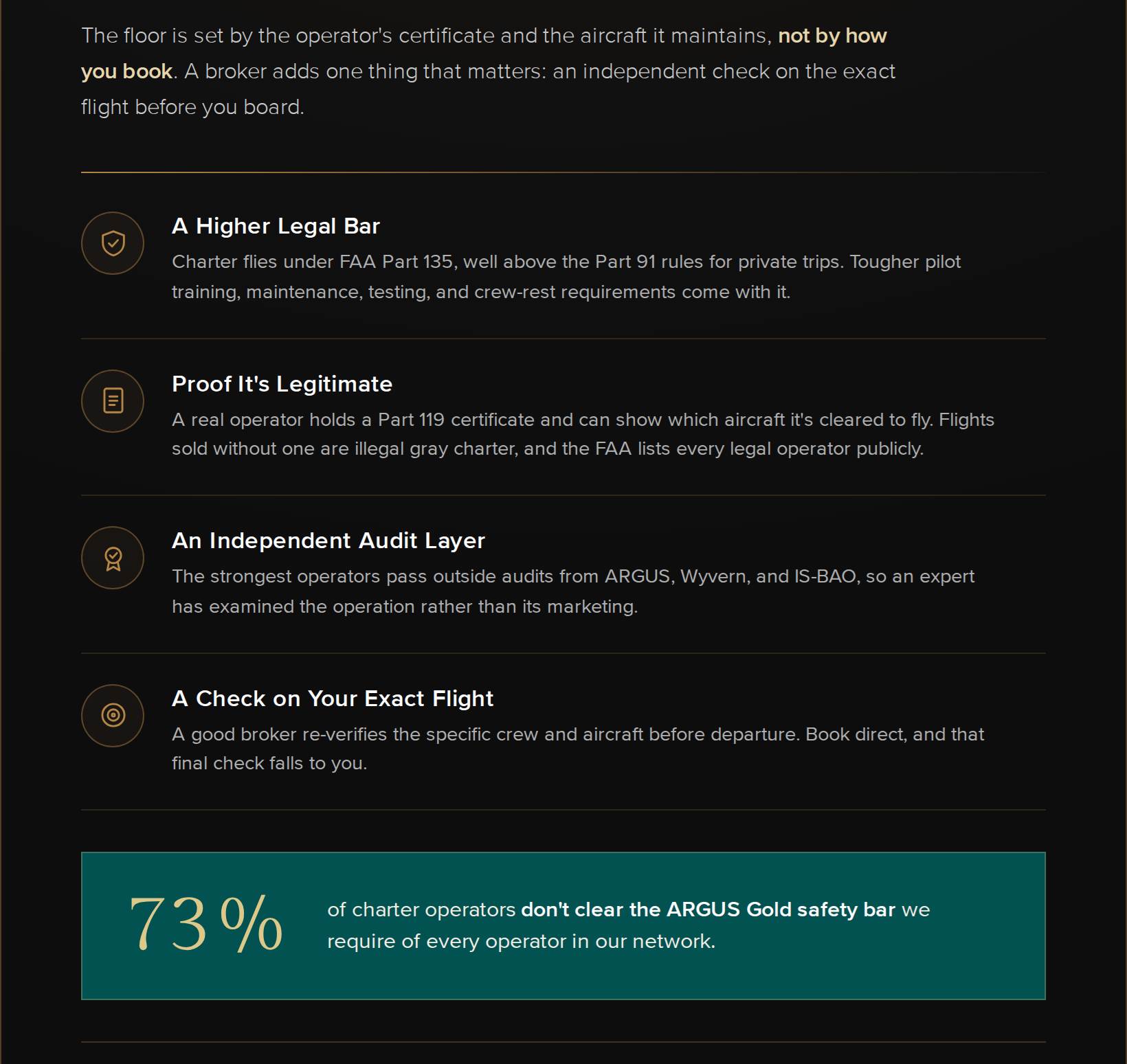 what brokers expect list